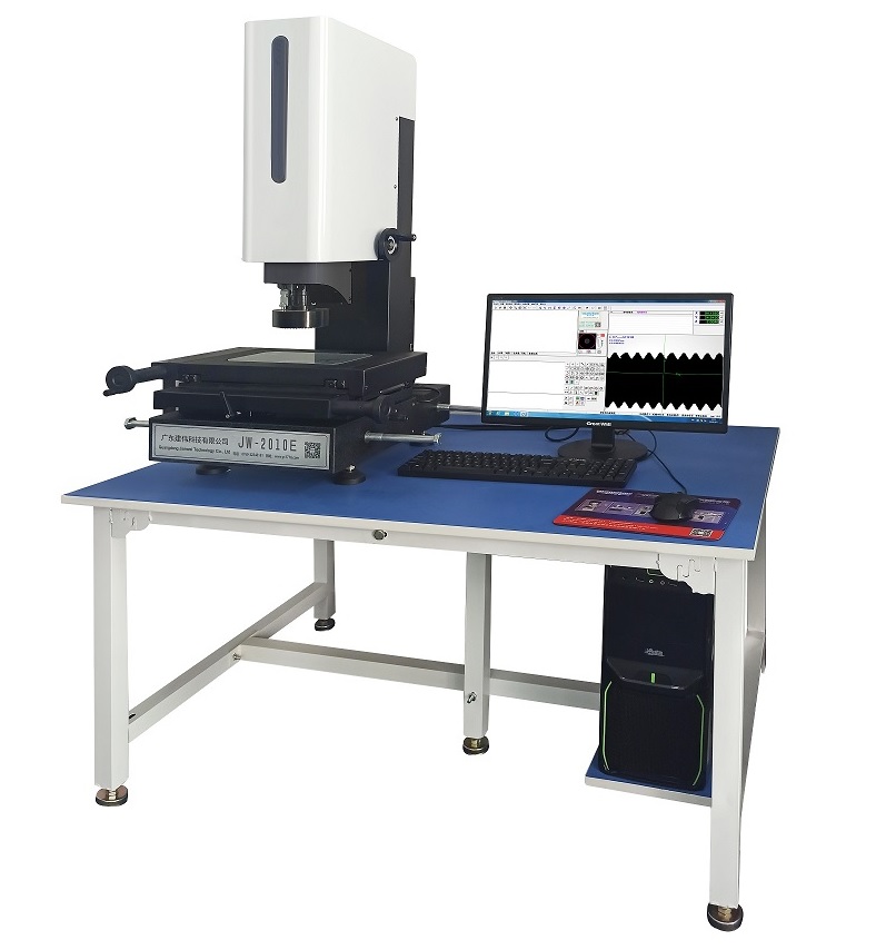 二次元影像香蕉福利导航的展望